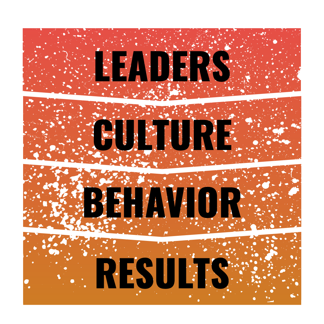 Performance Pathway Performance Pathway