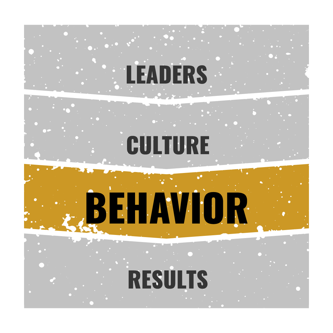 Behavior - The Performance Pathway Behavior - The Performance Pathway