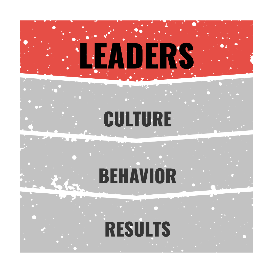 Leaders - The Performance Pathway Leaders - The Performance Pathway